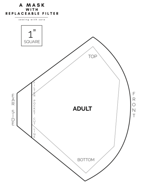 How To Sew A Face Mask With Filter 5782